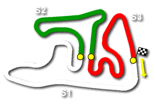 Track map